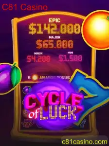 Descubra o Fascinante Mundo do Jogo CycleofLuck no C81 Casino